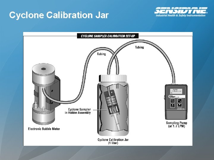 Cyclone Calibration Jar 