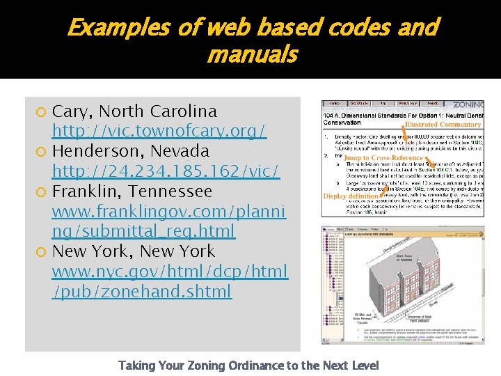 Examples of web based codes and manuals Cary, North Carolina http: //vic. townofcary. org/ Examples of web based codes and manuals Cary, North Carolina http: //vic. townofcary. org/