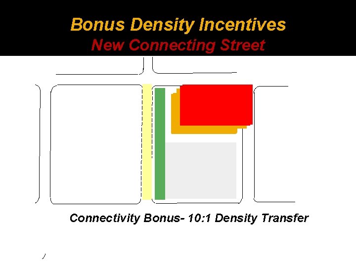 Bonus Density Incentives New Connecting Street Connectivity Bonus- 10: 1 Density Transfer Bonus Density Incentives New Connecting Street Connectivity Bonus- 10: 1 Density Transfer