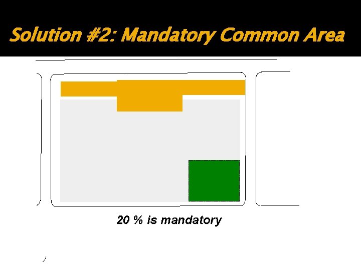Solution #2: Mandatory Common Area 20 % is mandatory Solution #2: Mandatory Common Area 20 % is mandatory