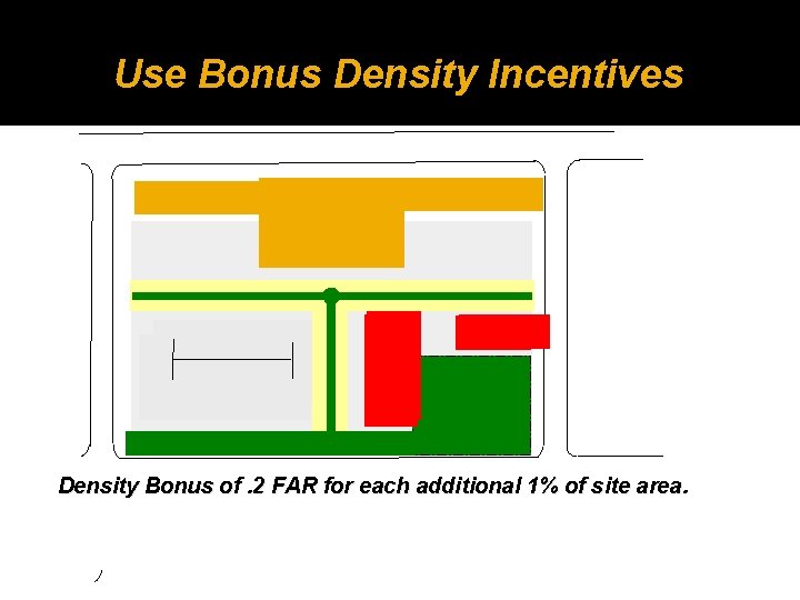 Use Bonus Density Incentives Density Bonus of. 2 FAR for each additional 1% of Use Bonus Density Incentives Density Bonus of. 2 FAR for each additional 1% of