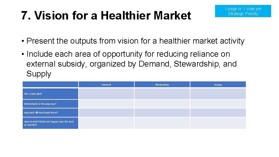1 page or 1 slide per Strategic Priority 7. Vision for a Healthier Market 1 page or 1 slide per Strategic Priority 7. Vision for a Healthier Market