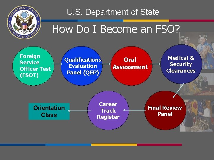 U. S. Department of State How Do I Become an FSO? Foreign Service Officer