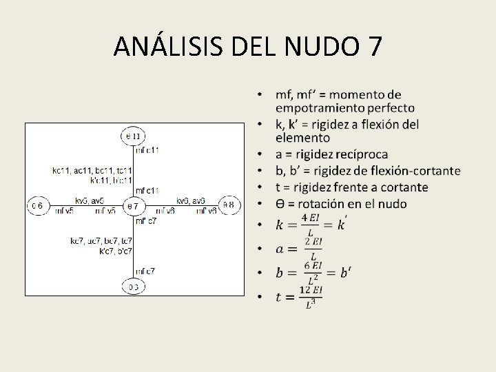 ANÁLISIS DEL NUDO 7 • 