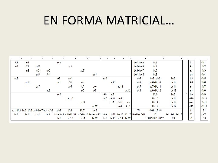 EN FORMA MATRICIAL… 