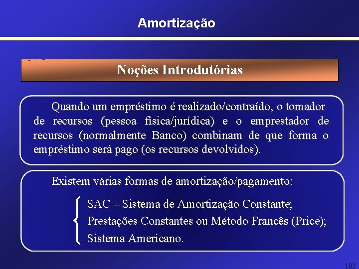 Amortização Noções Introdutórias Quando um empréstimo é realizado/contraído, o tomador de recursos (pessoa física/jurídica) Amortização Noções Introdutórias Quando um empréstimo é realizado/contraído, o tomador de recursos (pessoa física/jurídica)