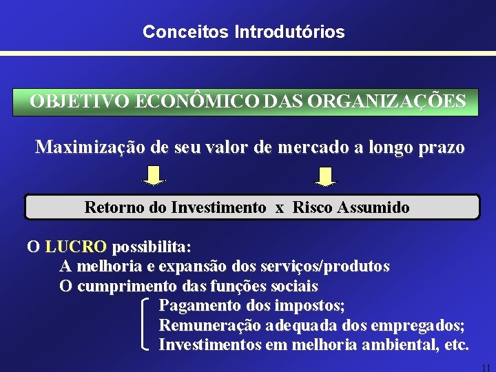 Conceitos Introdutórios OBJETIVO ECONÔMICO DAS ORGANIZAÇÕES Maximização de seu valor de mercado a longo Conceitos Introdutórios OBJETIVO ECONÔMICO DAS ORGANIZAÇÕES Maximização de seu valor de mercado a longo