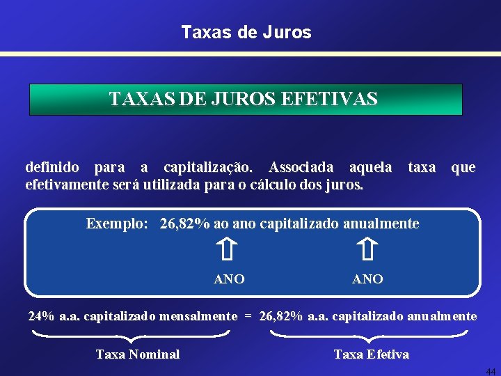 Taxas de Juros TAXAS DE JUROS EFETIVAS definido para a capitalização. Associada aquela taxa Taxas de Juros TAXAS DE JUROS EFETIVAS definido para a capitalização. Associada aquela taxa