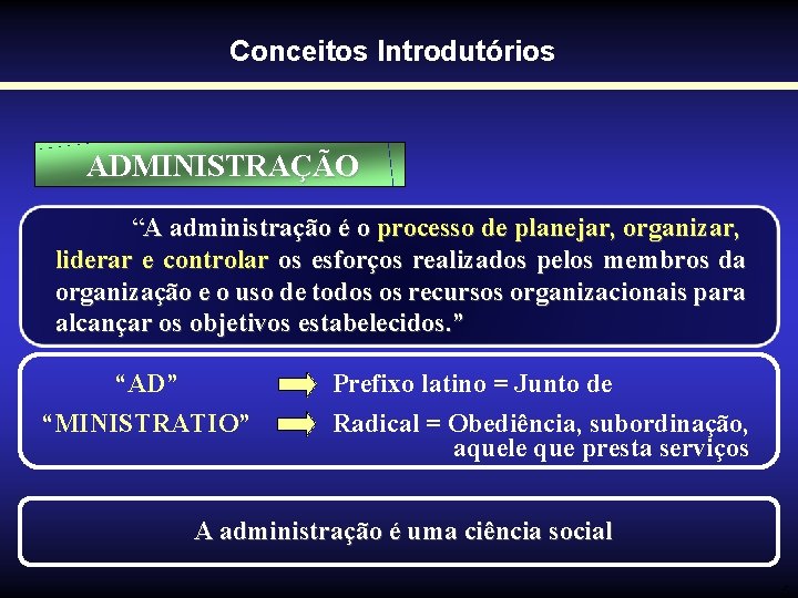 Conceitos Introdutórios ADMINISTRAÇÃO “A administração é o processo de planejar, organizar, liderar e controlar Conceitos Introdutórios ADMINISTRAÇÃO “A administração é o processo de planejar, organizar, liderar e controlar