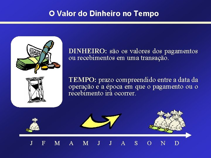 O Valor do Dinheiro no Tempo DINHEIRO: são os valores dos pagamentos ou recebimentos O Valor do Dinheiro no Tempo DINHEIRO: são os valores dos pagamentos ou recebimentos