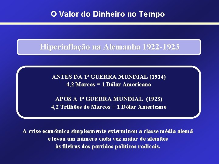 O Valor do Dinheiro no Tempo Hiperinflação na Alemanha 1922 -1923 ANTES DA 1ª O Valor do Dinheiro no Tempo Hiperinflação na Alemanha 1922 -1923 ANTES DA 1ª