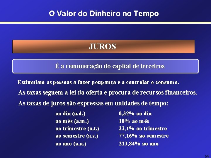 O Valor do Dinheiro no Tempo JUROS É a remuneração do capital de terceiros O Valor do Dinheiro no Tempo JUROS É a remuneração do capital de terceiros