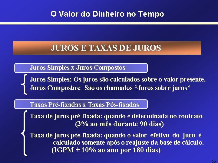 O Valor do Dinheiro no Tempo JUROS E TAXAS DE JUROS Juros Simples x O Valor do Dinheiro no Tempo JUROS E TAXAS DE JUROS Juros Simples x