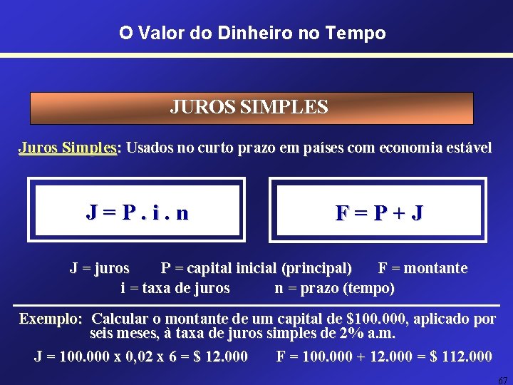 O Valor do Dinheiro no Tempo JUROS SIMPLES Juros Simples: Usados no curto prazo O Valor do Dinheiro no Tempo JUROS SIMPLES Juros Simples: Usados no curto prazo