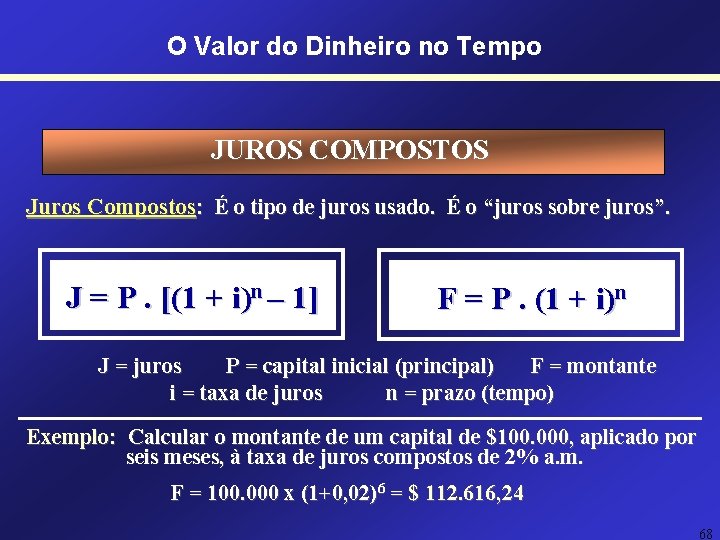 O Valor do Dinheiro no Tempo JUROS COMPOSTOS Juros Compostos: É o tipo de O Valor do Dinheiro no Tempo JUROS COMPOSTOS Juros Compostos: É o tipo de