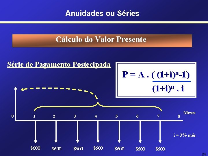 Anuidades ou Séries Cálculo do Valor Presente Série de Pagamento Postecipada P = A. Anuidades ou Séries Cálculo do Valor Presente Série de Pagamento Postecipada P = A.