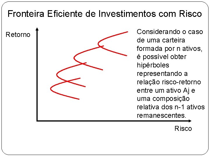 Fronteira Eficiente de Investimentos com Risco Retorno Considerando o caso de uma carteira formada Fronteira Eficiente de Investimentos com Risco Retorno Considerando o caso de uma carteira formada
