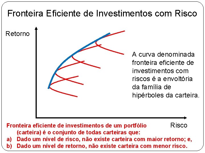 Fronteira Eficiente de Investimentos com Risco Retorno A curva denominada fronteira eficiente de investimentos Fronteira Eficiente de Investimentos com Risco Retorno A curva denominada fronteira eficiente de investimentos
