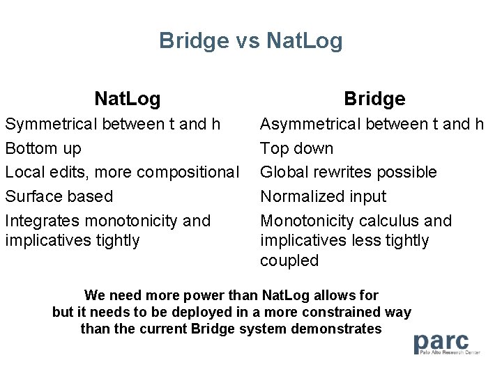 Bridge vs Nat. Log Symmetrical between t and h Bottom up Local edits, more