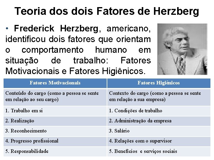 Teoria dos dois Fatores de Herzberg • Frederick Herzberg, americano, identificou dois fatores que