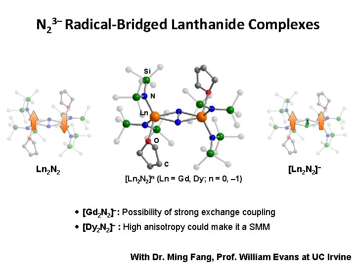 N 23– Radical-Bridged Lanthanide Complexes Si N Ln O C Ln 2 N 2 N 23– Radical-Bridged Lanthanide Complexes Si N Ln O C Ln 2 N 2