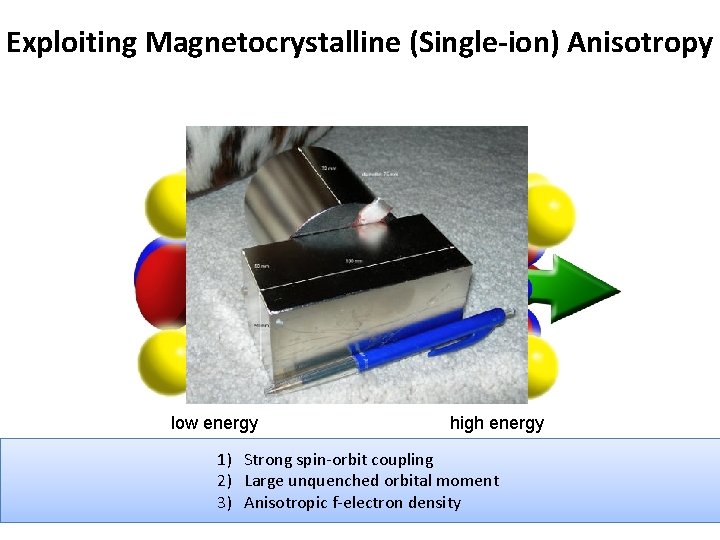 Exploiting Magnetocrystalline (Single-ion) Anisotropy low energy high energy 1) Strong spin-orbit coupling 2) Large Exploiting Magnetocrystalline (Single-ion) Anisotropy low energy high energy 1) Strong spin-orbit coupling 2) Large