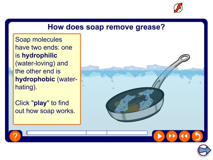 How do soaps work? 