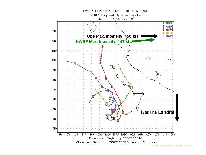 Obs Max. Intensity: 150 kts HWRF Max. Intensity: 147 kts Katrina Landfall 