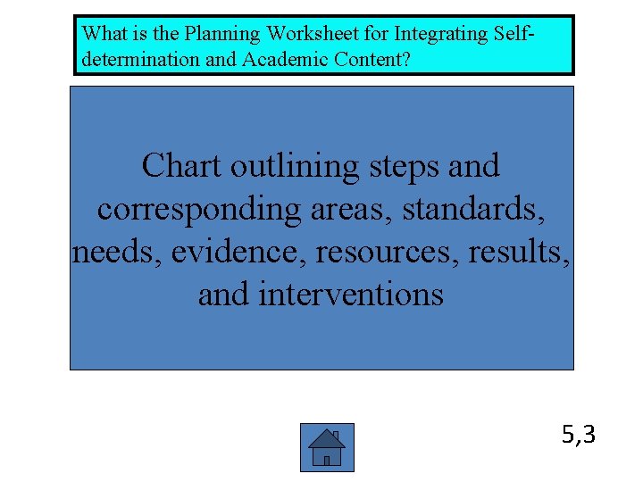 What is the Planning Worksheet for Integrating Selfdetermination and Academic Content? Chart outlining steps