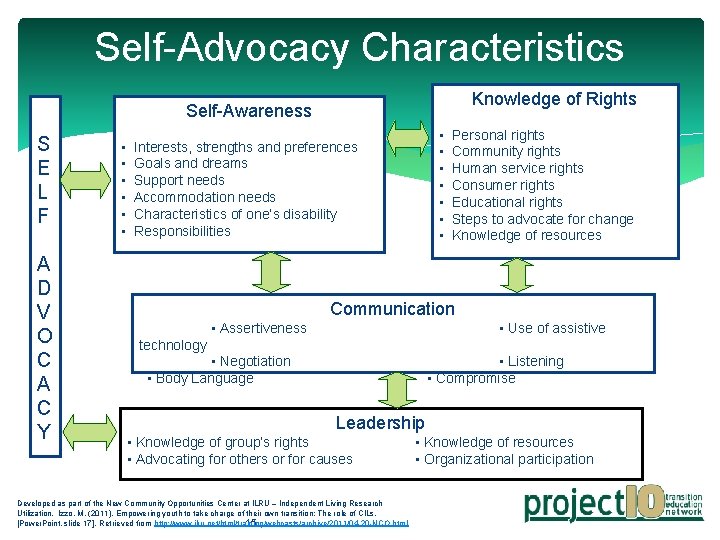 Self-Advocacy Characteristics Knowledge of Rights Self-Awareness S E L F A D V O