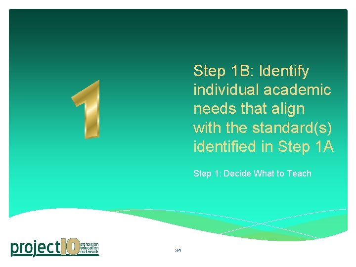 Step 1 B: Identify individual academic needs that align with the standard(s) identified in