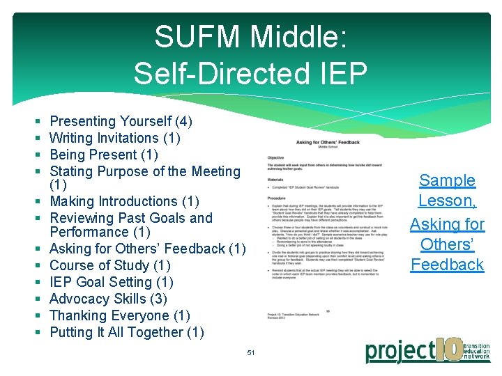 SUFM Middle: Self-Directed IEP § § § Presenting Yourself (4) Writing Invitations (1) Being