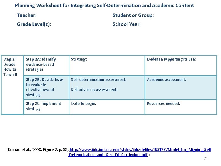 Planning Worksheet for Integrating Self-Determination and Academic Content Teacher: Student or Group: Grade Level(s): Planning Worksheet for Integrating Self-Determination and Academic Content Teacher: Student or Group: Grade Level(s):