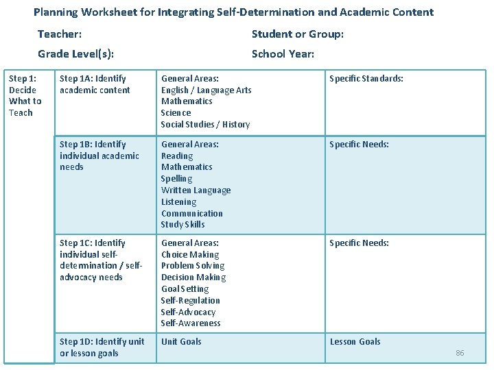 Planning Worksheet for Integrating Self-Determination and Academic Content Teacher: Student or Group: Grade Level(s): Planning Worksheet for Integrating Self-Determination and Academic Content Teacher: Student or Group: Grade Level(s):