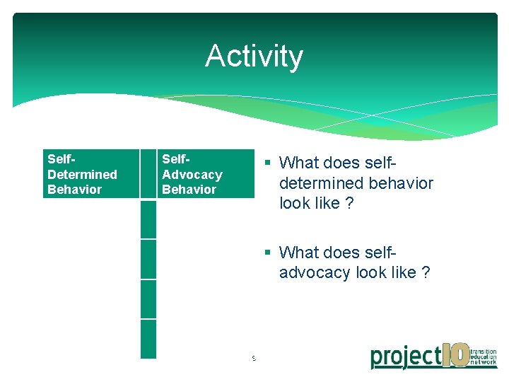 Activity Self. Determined Behavior Self. Advocacy Behavior § What does selfdetermined behavior look like Activity Self. Determined Behavior Self. Advocacy Behavior § What does selfdetermined behavior look like