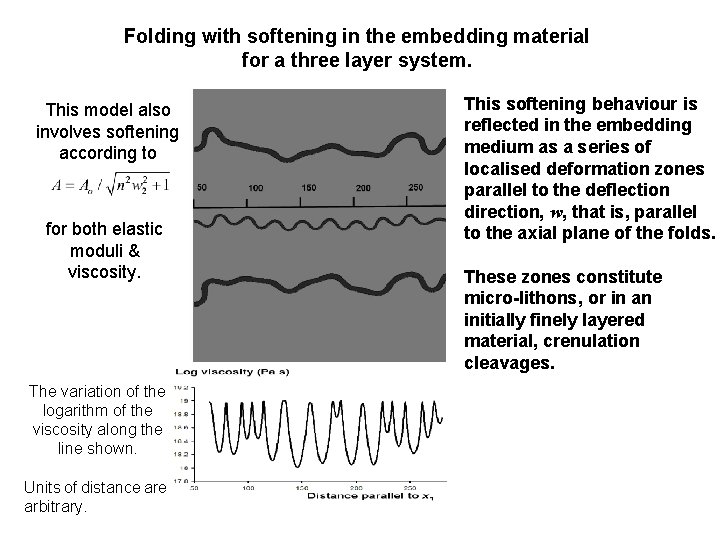 Folding with softening in the embedding material for a three layer system. This model