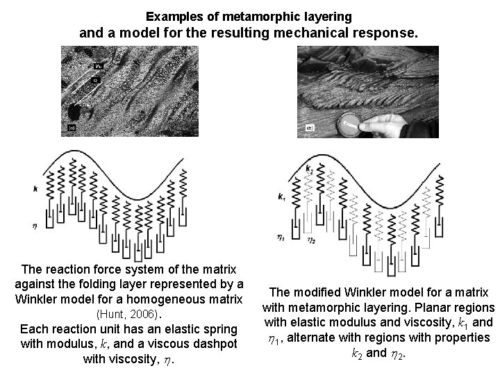 Examples of metamorphic layering and a model for the resulting mechanical response. The reaction