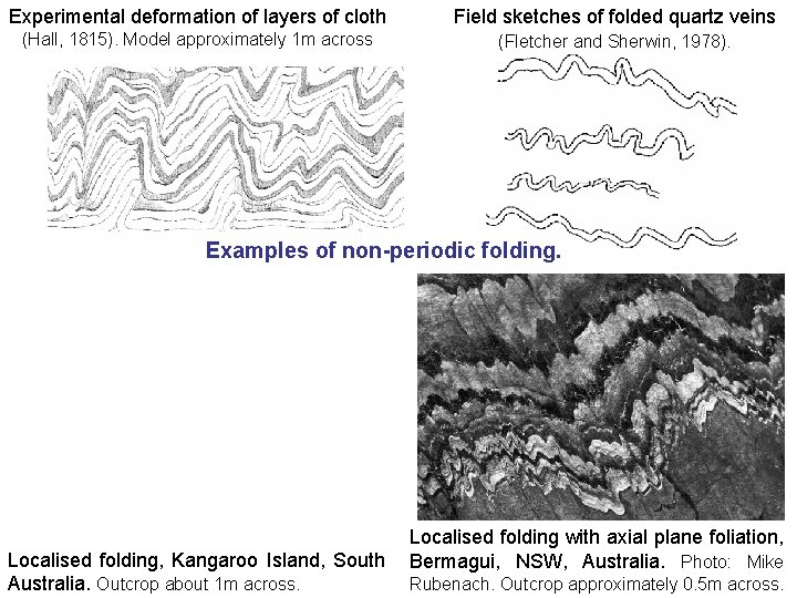 Experimental deformation of layers of cloth Field sketches of folded quartz veins (Hall, 1815).