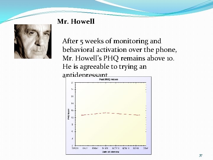 Mr. Howell After 5 weeks of monitoring and behavioral activation over the phone, Mr.