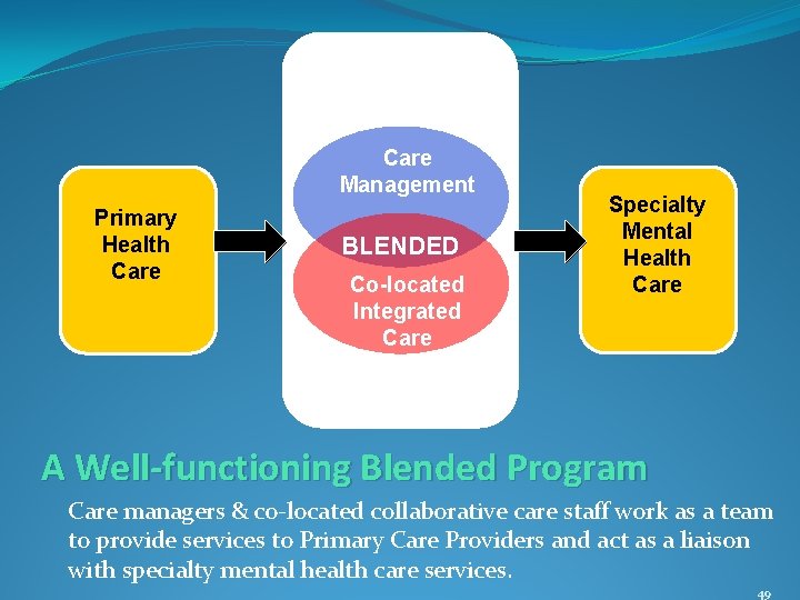 PCMHI Care Management Primary Health Care BLENDED Co-located Integrated Care Specialty Mental Health Care