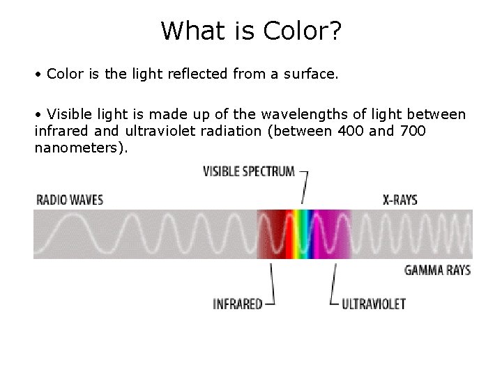 What is Color? • Color is the light reflected from a surface. • Visible