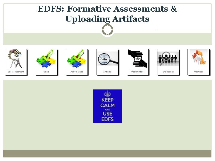 EDFS: Formative Assessments & Uploading Artifacts 
