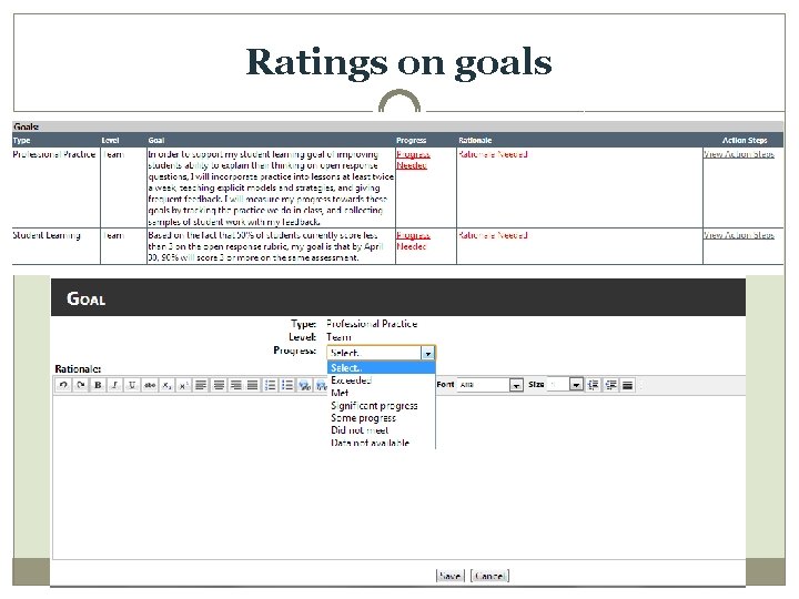 Ratings on goals 