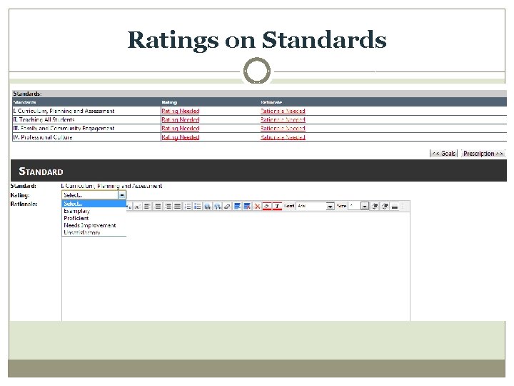 Ratings on Standards 