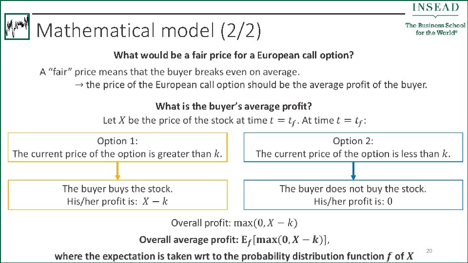 Mathematical model (2/2) What would be a fair price for a European call option?