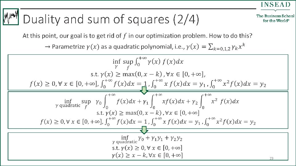 Duality and sum of squares (2/4) • 23 
