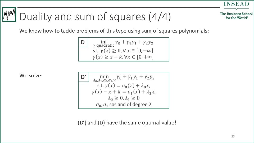 Duality and sum of squares (4/4) We know how to tackle problems of this