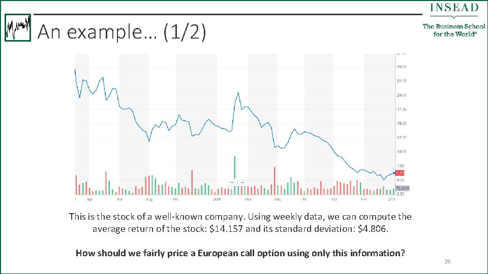 An example… (1/2) This is the stock of a well-known company. Using weekly data,