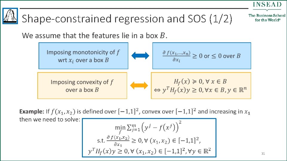 Shape-constrained regression and SOS (1/2) • 31 