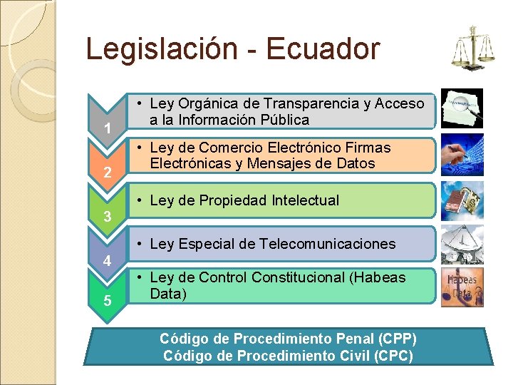 Legislación - Ecuador 1 2 3 • Ley Orgánica de Transparencia y Acceso a